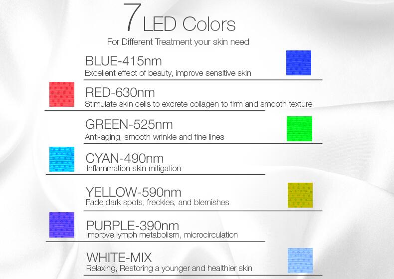 ماساژور کره ای EMS ار اف با عملکرد ماسک نور درمانی 7 رنگ LED
