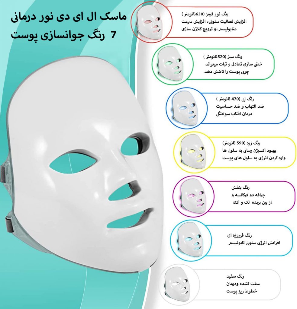 فواید ماسک ال ای دی نور درمانی 